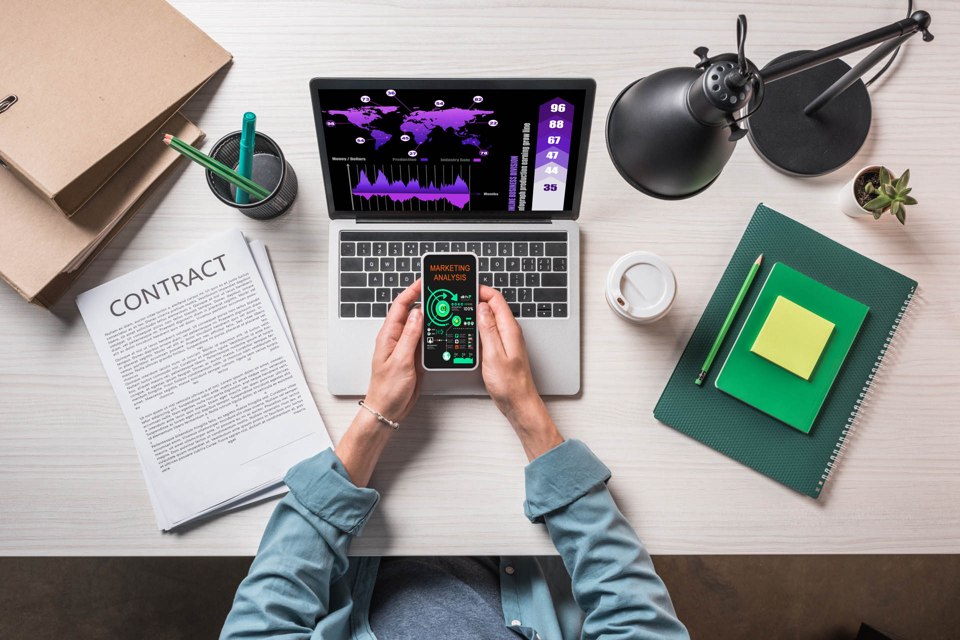 Sistem Psikotes Online